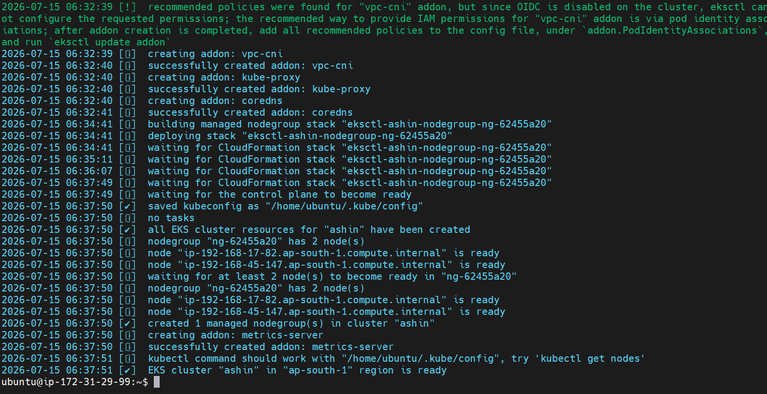 EKS Cluster Created